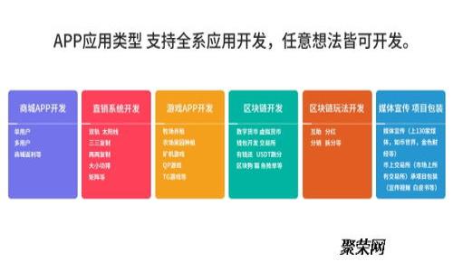 揭开中装区块链平台的全貌：技术、应用与未来趋势