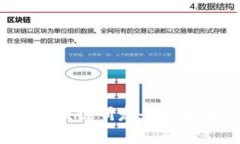 2023年区块链研发平台排名及分析