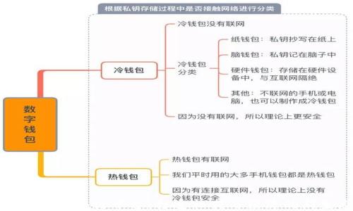 
人人网区块链平台：打造社交与经济的新生态