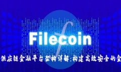 区块链供应链金融平台架构详解：构建高效安全