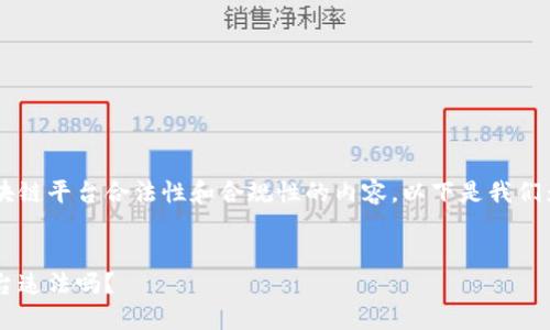 在这个主题下，我们可以创建一个关于区块链平台合法性和合规性的内容。以下是我们为您准备的、关键词、内容大纲和相关问题。


区块链平台的合法性：在中国做区块链平台违法吗？