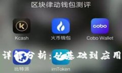区块链平台详解分析：从基础到应用的全景探讨