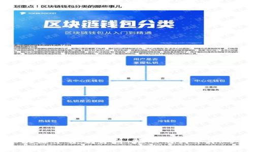 拼多多区块链平台全解析：推动电商革命的未来技术