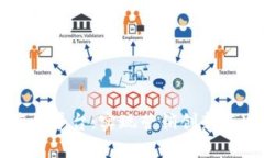 区块链技术营销平台：实现营销创新与透明度的