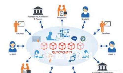 区块链技术营销平台：实现营销创新与透明度的未来