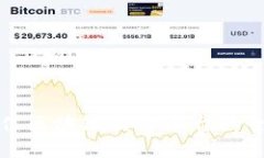 选择最佳区块链交易平台的全面指南