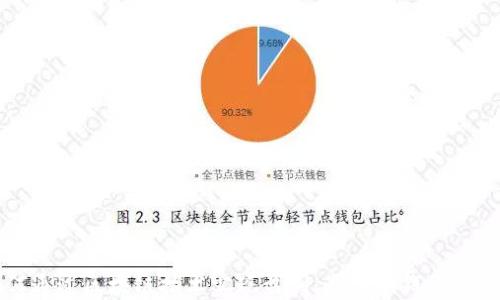 
如何通过区块链技术实现盈利：最佳赚钱平台推荐