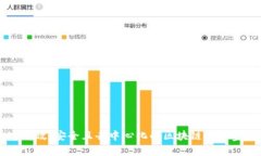 打造高效、安全且去中心化的区块链平台宣传片