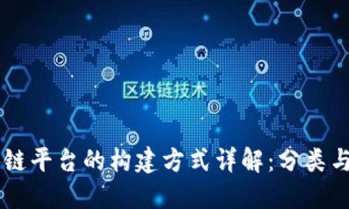 区块链平台的构建方式详解：分类与应用