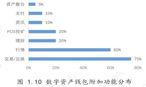 如何在区块链交易平台中进行投票：全面指南