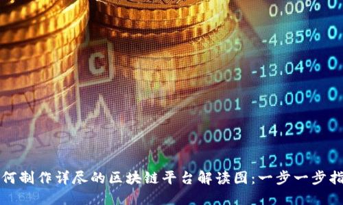 如何制作详尽的区块链平台解读图：一步一步指南