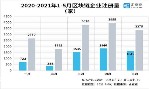 重庆区块链交易平台全景：技术、应用与未来发展