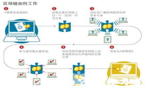
区块链内容平台：开创内容创作与分享的新纪元