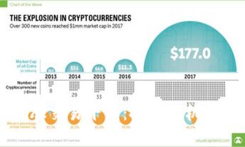 区块链低价股交易平台：投资新机遇的全面指南