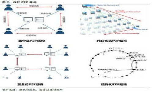 区块链云交易平台的成本解析：选择与投资指南