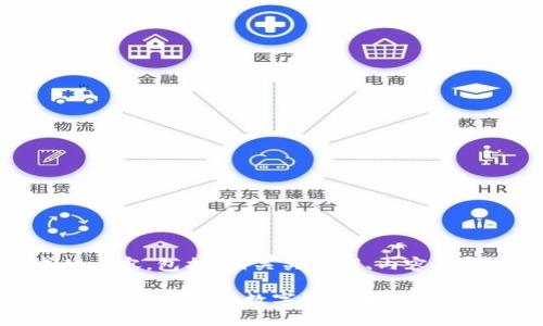 当然可以！以下是您请求的内容，包括、相关关键词、内容大纲和用于详细介绍的问题。

2023年最佳区块链平台推荐：赋能您的数字资产未来
