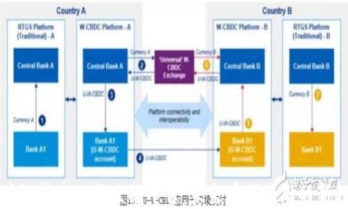 
区块链技术赋能直播平台：未来在线娱乐的新趋势
