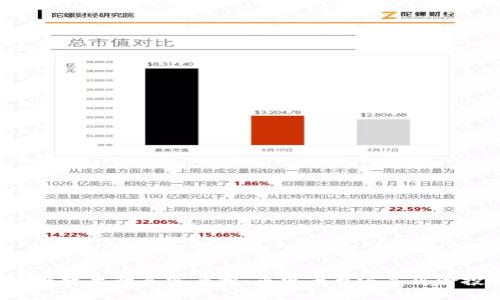 区块链技术的真实面貌：正规平台还是风险投资？