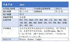 区块链技术的真实面貌：正规平台还是风险投资