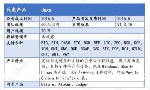区块链技术的真实面貌：正规平台还是风险投资？