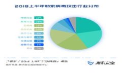 区块链社区交易平台：重塑数字资产交易的未来