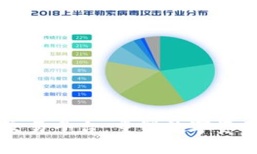 区块链社区交易平台：重塑数字资产交易的未来