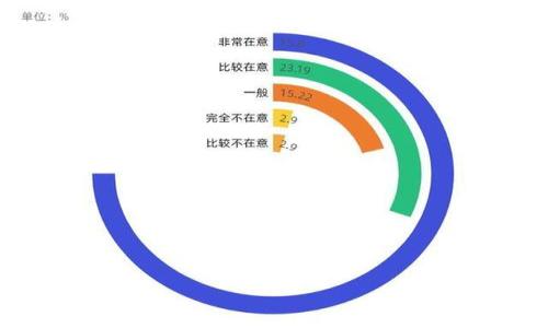 

乐橙TP2：全面解析及下载指南，让智能家居更便捷