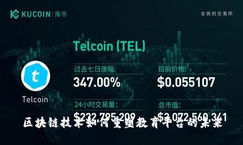 区块链技术如何重塑教育平台的未来
