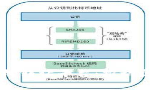 区块链企业股权转让平台：推动企业融资新变革