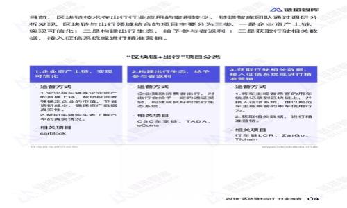 如何安全下载TP钱包苹果版APP：完整指南