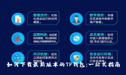 如何下载最新版本的TP钱包：一站式指南
