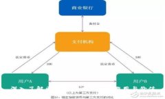 深入了解区块链资讯平台的作用与价值
