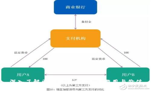 深入了解区块链资讯平台的作用与价值