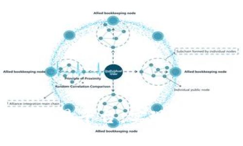 定制化区块链交易平台：实现你的数字资产梦想