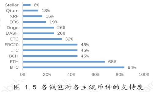 探索浙江区块链电子取证平台：未来数字证据的新方向