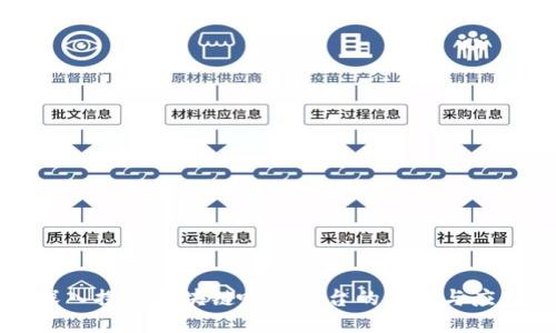 深入探讨区块链哈希平台的原理与应用