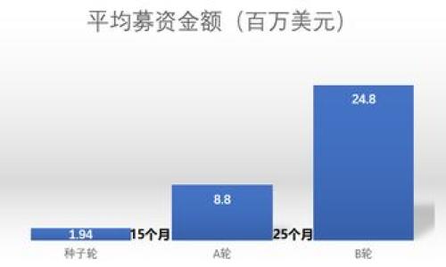 

如何轻松找到区块链平台的手机登录入口官网