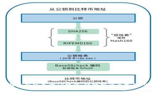 如何下载最新版本的TP软件：详细指南与常见问题解答