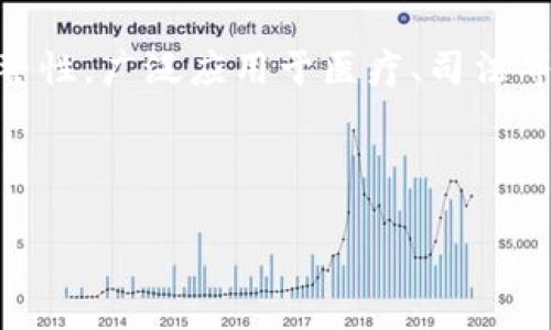 湖北区块链影像平台是一个利用区块链技术来管理和存储影像信息的系统。该平台旨在确保影像数据的安全性、可追溯性和完整性，广泛应用于医疗、司法等多个领域。通过这一平台，相关机构可以有效地存储和共享影像信息，同时避免数据篡改和丢失，提高数据的可信度和用户体验。

以下是关于“湖北区块链影像平台”的一些关键词和内容大纲。

湖北区块链影像平台：提升影像数据安全与透明度