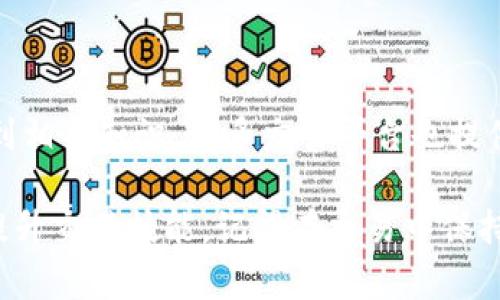 区块链货币交易平台全面分析

区块链,数字货币,交易平台,加密货币/guanjianci

### 内容主体大纲

1. **引言**
   - 介绍区块链货币的兴起
   - 交易平台的重要性

2. **区块链货币的基础知识**
   - 区块链货币是什么
   - 如何运作

3. **主流的区块链货币交易平台**
   - 平台比较
   - 选择交易平台需考虑的因素

4. **如何在交易平台上进行交易**
   - 注册过程
   - 资金存入与取出
   - 如何进行买卖操作

5. **区块链货币交易的风险与安全**
   - 市场风险分析
   - 如何保护自己的资产安全

6. **区块链货币的税务问题**
   - 不同地区的税务规定
   - 如何合法报税

7. **未来区块链货币市场的展望**
   - 技术创新的影响
   - 监管政策的未来趋势

8. **常见问题解答**
   - 有关区块链货币的7个重要问题

### 详细内容

#### 引言

区块链技术自2009年以来迅速发展，越来越多的人开始关注其背后的数字货币，尤其是比特币和以太坊等。与传统货币相比，区块链货币具有去中心化、透明性强等特点，吸引了大量投资者和交易者。然而，对于许多新手而言，找到一个安全、可靠的交易平台进行区块链货币的买卖显得尤为重要。

#### 区块链货币的基础知识

##### 区块链货币是什么

区块链货币是基于区块链技术的数字资产，能够在不依赖于中央银行或任何中介机构的情况下进行交易。这种新型货币依赖于加密技术保障交易的安全性。

##### 如何运作

区块链货币的运作原理基于一种去中心化账本技术，交易信息被记录在一个称为区块的数字文件中，并通过网络节点进行验证。每一个区块通过加密互相连接，形成一个不可篡改的链条，这就是区块链。

#### 主流的区块链货币交易平台

##### 平台比较

当今市场上有许多交易平台，比如Coinbase、Binance、Kraken和Huobi等。每个平台都有其独特的功能和用户体验，例如，Coinbase以用户友好著称，适合新手，而Binance则以其丰富的货币对和交易工具受到资深投资者的青睐。

##### 选择交易平台需考虑的因素

在选择交易平台时，用户需要考虑多种因素，包括安全性、费用、用户支持、交易量、可用的货币种类等。此外，不同地区的监管政策也可能会影响用户的选择。

#### 如何在交易平台上进行交易

##### 注册过程

在大多数交易平台上，用户需提供电子邮件和某些个人信息以进行注册。部分平台还会要求进行身份验证以确保合规性。

#####资金存入与取出

完成注册后，用户需要资金存入其交易账户。可以通过银行转账、信用卡或者其他支付方式进行存款。提现也通常通过类似的渠道进行，需注意平台的费用政策。

##### 如何进行买卖操作

在完成资金存入后，用户可以选择交易对进行买卖。了解市场行情和技术分析会帮助用户做出更好的交易决策。

#### 区块链货币交易的风险与安全

##### 市场风险分析

区块链货币市场变化无常，价格波动可能会导致巨大的利润和损失。用户需谨慎评估市场动态，避免情绪化交易。

##### 如何保护自己的资产安全

要确保资产安全，用户应选择具有良好声誉的交易平台，并采用两步验证、冷钱包储存等安全措施。同时，定期更新密码和保持软件的最新状态也是很重要的。

#### 区块链货币的税务问题

##### 不同地区的税务规定

不同国家和地区对区块链货币的税收政策各不相同。在某些国家，区块链货币被视为货币，而在其他国家则可能认为其是资产。了解当地的法律法规是非常重要的。

##### 如何合法报税

用户应在进行每笔交易时记录交易的相关信息，例如价格、数量和时间，以方便年终报税时的计算。某些地区的法律要求用户在申报时提供特定的表格或文件。

#### 未来区块链货币市场的展望

##### 技术创新的影响

随着区块链技术的不断发展，未来可能会涌现出新的应用场景和商业模式。此外，Layer 2解决方案等技术创新将有望提高交易速度和降低交易成本。

##### 监管政策的未来趋势

各国对区块链货币的监管政策正在逐步完善，未来的变化将会直接影响市场的走向。合作和对话将在推动监管政策的规范化上发挥重要作用。

#### 常见问题解答

1. **如何选择交易平台？**
2. **交易区块链货币的基本步骤是什么？**
3. **交易区块链货币的风险有哪些？**
4. **在交易中如何保护自己的资产安全？**
5. **区块链货币的税务问题该如何处理？**
6. **未来区块链市场的前景如何？**
7. **新手能否轻松入门区块链货币交易？**

### 相关问题详细介绍

#### 如何选择交易平台？

选择一个合适的交易平台是投资区块链货币的重要一步。首先，用户需要考虑平台的安全性，包括其是否有过安全漏洞的历史以及是否使用了SSL加密等保护措施。同时，流动性也是一个重要的考量因素，流动性好的平台可以提供更好的交易价格和更短的交易时间。

另外，交易费用也是影响选择的重要因素。不同平台的交易费用差异较大，用户应根据自身交易频率选择合适的平台。平台提供的用户支持服务、可交易的货币种类、用户界面的友好性等也都是需要考虑的因素。最终选择时，可以参考线上评价和使用体验，从而做出明智的决定。

#### 交易区块链货币的基本步骤是什么？

交易区块链货币的基本步骤主要包括注册账户、进行身份验证、存入资金、选择交易对和执行交易。注册账户时需要提供个人信息和电子邮件，并确认身份以满足法律法规的要求。一旦账户被激活，用户就可以通过多种支付方式将资金存入账户。

存款成功后，用户可以浏览可用的数字货币，并选择希望交易的货币对。理解市场行情后，可以设置买入或卖出订单，根据市场波动灵活调整策略。最后，记得定期查看账户余额和交易记录，以确保一切安全可控。

#### 交易区块链货币的风险有哪些？

交易区块链货币可能面临多种风险，其中最主要的是市场风险。价格的剧烈波动可能导致巨大的损失，因此在进行交易前应仔细了解市场趋势。此外，技术风险也是不可忽视的，如平台的技术故障可能使用户无法访问账户，甚至可能导致资产损失。

此外，监管风险也在不断上升，各国的政策变化可能影响市场的发展。心理风险同样不可忽视，过度交易和情绪化决策可能导致不必要的损失。了解这些风险并采取合理的风险管理措施，是投资成功的关键。

#### 在交易中如何保护自己的资产安全？

保护数字资产的安全是每个交易者的重要责任。选择信誉良好的交易平台，并使用两步验证可以大大增加账户的安全性。此外，尽量避免将大量资产存放在交易所内，将部分资产转移到冷钱包等离线形式的安全钱包中，以降低被黑客攻击的风险。

保持操作系统和软件的更新，以及定期更改密码，也能有效提升账户的安全性。用户还应保持警惕，避免点击不明链接和下载不明文件，以防止信息泄露和身份盗用。

#### 区块链货币的税务问题该如何处理？

在进行数字货币交易时，了解税务问题是每个投资者的必修课。不同国家和地区对区块链货币的税务政策存在差异，用户需要确保自己充分了解当地的法律法规，并如实申报收入和资本利得。

在处理税务问题时，确保记录所有交易的细节，包括交易日期、金额和交易加密货币的种类。使用专业的税务软件或咨询专业人士，可以帮助用户更有效地处理税务申报。例如，在美国，IRS要求用户在报税时申报所有数字货币的交易和获利情况。

#### 未来区块链市场的前景如何？

区块链市场的未来发展前景广阔。随着技术的持续创新和应用的不断扩大，越来越多的行业将在各自的领域内利用区块链技术。比如金融、医疗和供应链管理等行业，都可能借助区块链来提升透明度和效率。

同时，随着数字货币的普及，监管机构也将会推出更加明确的政策。各国政府在政策和立法方面的积极探索，虽可能给市场带来短期波动，但长远来看却有助于促进区块链行业的规范化和健康发展。

#### 新手能否轻松入门区块链货币交易？

新手入门区块链货币交易并非易事，但也并非不可能。随着越来越多的教育资源和在线课程的推出，初学者可以通过多种渠道学习到相关知识。许多交易平台也提供全面的教程和用户指南，极大地降低了新手的入门门槛。

在刚开始交易时，建议小范围试错，逐步建立自己的交易策略。在实际操作之前，进行模拟交易并熟悉不同市场的动态，都会有助于提升交易技能。记得在交易中保持冷静，避免因获利或亏损而做出冲动决策，这样才能在区块链货币的世界中实现稳定盈利。