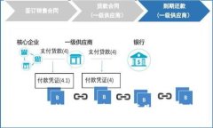 区块链技术如何革新农产品溯源平台