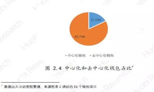 最新TPG软件客户端下载及使用指南