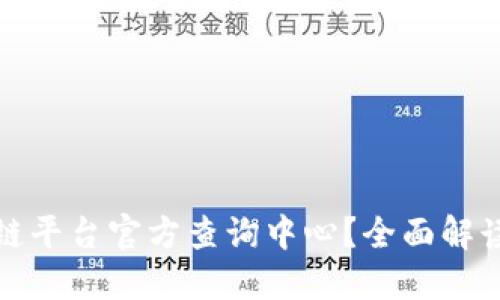 什么是区块链平台官方查询中心？全面解读及其重要性