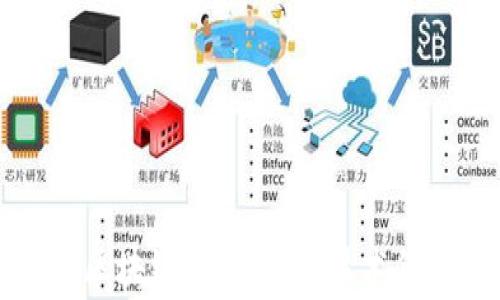 
阿里烟草防伪区块链平台：创新技术保障消费者权益