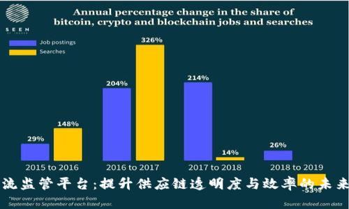 区块链物流监管平台:提升供应链透明度与效率的未来解决方案