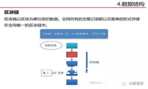 易物区块链购物平台：重塑消费方式的未来新潮流