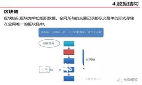 讯飞区块链平台：未来智能语音与区块链的完美结合
