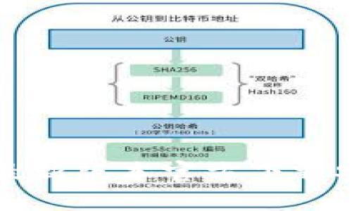 TP钱包最新版本官方下载安装指南