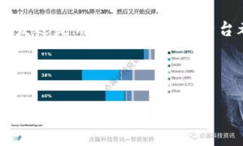 biao ti区块链家庭云评测平台：解锁家庭智能化新篇章/biao ti

区块链, 家庭云, 评测平台, 智能家居/guanjianci

## 内容主体大纲

### 1. 引言
   - 家庭智能化的背景
   - 区块链技术概述
   - 评测平台的重要性

### 2. 区块链技术在家庭云中的应用
   - 区块链的基本概念
   - 如何确保数据的安全与隐私
   - 区块链在家庭云中的实际应用案例

### 3. 家庭云评测平台的功能与优势
   - 平台的基本功能介绍
   - 与传统家庭云服务的对比
   - 用户体验与界面的友好性

### 4. 如何选择合适的家庭云评测平台
   - 评测标准与指标
   - 用户需求的重要性
   - 市场上主要的家庭云评测平台对比分析

### 5. 家庭云评测平台的未来趋势
   - 技术发展方向
   - 用户接受度与市场潜力
   - 对智能家居生态链的影响

### 6. 常见问题与解答
   - 区块链家庭云评测平台的安全性问题
   - 如何提高家庭云服务的可靠性
   - 家庭云平台能否与现有设备兼容

### 7. 结论
   - 确保家庭智能化的未来
   - 选择合适的平台是关键
   - 期待区块链技术的进一步发展

## 详细内容

### 1. 引言

家庭智能化已经成为现代家庭生活中不可或缺的一部分。从智能音箱到智能家居设备，人们越来越依赖这些技术来提升生活品质。然而，安全性和隐私问题始终是家庭用户关注的焦点。在这方面，区块链技术应运而生，提供了一种新的解决方案。本文将深入探讨区块链家庭云评测平台的概念、技术应用、选择标准及其未来发展趋势。

### 2. 区块链技术在家庭云中的应用

区块链技术以其去中心化、不可篡改和透明的特性，正在改变数据存储和管理的方式。在家庭云中，用户的个人数据和设备信息可以安全存储在区块链上，有效防止数据泄露和篡改。举例来说，一些家庭云平台已开始使用智能合同来自动管理设备权限，从而提升安全性和用户信任。

### 3. 家庭云评测平台的功能与优势

家庭云评测平台提供了一种全面的评估工具，使用户能够比较不同家庭云服务的性能、功能和安全性。这些平台不仅能够收集用户反馈，还可以通过技术分析给予合理的评估与建议。与传统评测工具相比，区块链评测平台更能保证数据的真实性和安全性。

### 4. 如何选择合适的家庭云评测平台

选择一个合适的家庭云评测平台，不仅仅是查看功能和价格的对比，还要考虑系统的安全性、用户体验以及与现有设备的兼容性。评测标准包括易用性、功能丰富性、数据安全性等。深入了解不同平台的优缺点，可以帮助用户做出更明智的选择。

### 5. 家庭云评测平台的未来趋势

随着技术的发展，家庭云评测平台的功能和性能也在不断提升。例如，使用人工智能分析用户数据，提供个性化的家居解决方案，已成为一种趋势。同时，用户对数据隐私的重视也促使平台不断更新安全措施。可以预见，未来的家庭云评测平台将更加智能化和安全化，支持更多设备的互联互通。

### 6. 常见问题与解答

在区块链家庭云评测平台的使用过程中，用户往往会遇到一些常见问题。

1. 区块链家庭云评测平台的安全性问题
区块链的安全机制包括数据加密和去中心化存储。用户的数据不会存储在单一的位置，因此即使某一节点被攻击，黑客也无法轻易获得所有数据。这种安全性让用户能够更加放心地使用家庭云服务。

2. 如何提高家庭云服务的可靠性
为了确保家庭云服务的可靠性，平台可以考虑采用多个数据备份机制。同时，透明的审核流程和社区监督可以有效提升用户对平台的信任感。

3. 家庭云平台能否与现有设备兼容
大多数现代家庭云平台都尽量实现与智能家居设备的兼容性。然而，不同品牌和型号之间的兼容性可能存在瑕疵。前期做好市场调研，选择具有广泛兼容性的平台将减少后期使用中的麻烦。

### 7. 结论

总的来说，区块链家庭云评测平台具有不可小觑的潜力，不仅提高了家庭智能设备的安全性和可靠性，也为用户提供了必要的评估工具。无论是在技术开发还是用户体验上，该平台都在朝着更高的标准发展。随着区块链技术的进一步普及，相信不久的未来家庭智能化将迎来新的突破。

---

如需详细扩展内容到3600字或其他具体需求，请进一步指导。
