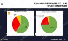 苹果手机下载TP钱包最新版本全攻略